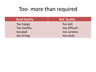 Too- more than required
Good Quality Bad Quality
Too happy
Too healthy
too glad
too strong
Too dull
too difficult
too careless
too weak
 