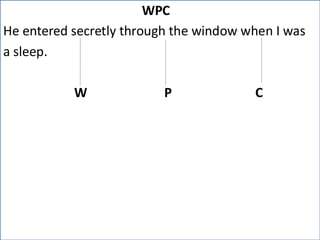 WPC
He entered secretly through the window when I was
a sleep.
W P C
 