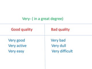 Very- ( in a great degree)
Good quality Bad quality
Very good Very bad
Very active Very dull
Very easy Very difficult
 