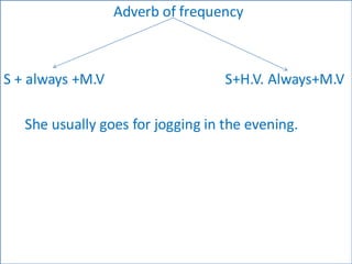 Adverb of frequency
S + always +M.V S+H.V. Always+M.V
She usually goes for jogging in the evening.
 