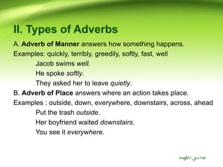 Adverb, part of speech, talks about adverb.pdf