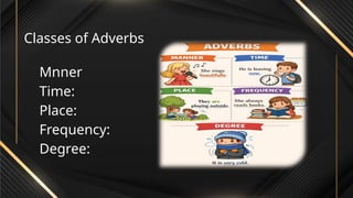 ADVERB.pptxyvdrhjkkkhhyyhhjjutrrfghygbjkll | PPTX