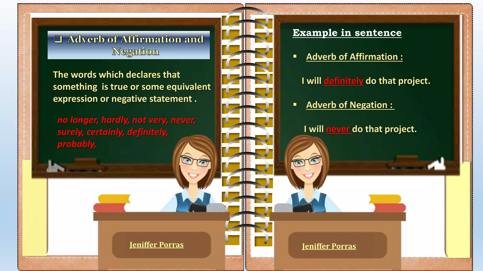 The words which declares that
something is true or some equivalent
expression or negative statement .
no longer, hardly, not very, never,
surely, certainly, definitely,
probably,
Example in sentence
 Adverb of Affirmation :
I will definitely do that project.
 Adverb of Negation :
I will never do that project.
Jeniffer Porras Jeniffer Porras
 