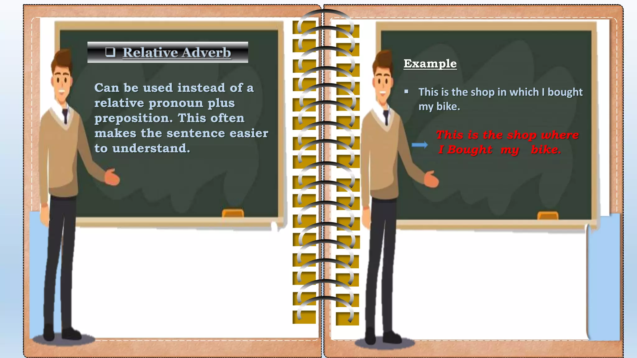 Can be used instead of a
relative pronoun plus
preposition. This often
makes the sentence easier
to understand.
Example
 This is the shop in which I bought
my bike.
This is the shop where
I Bought my bike.
 