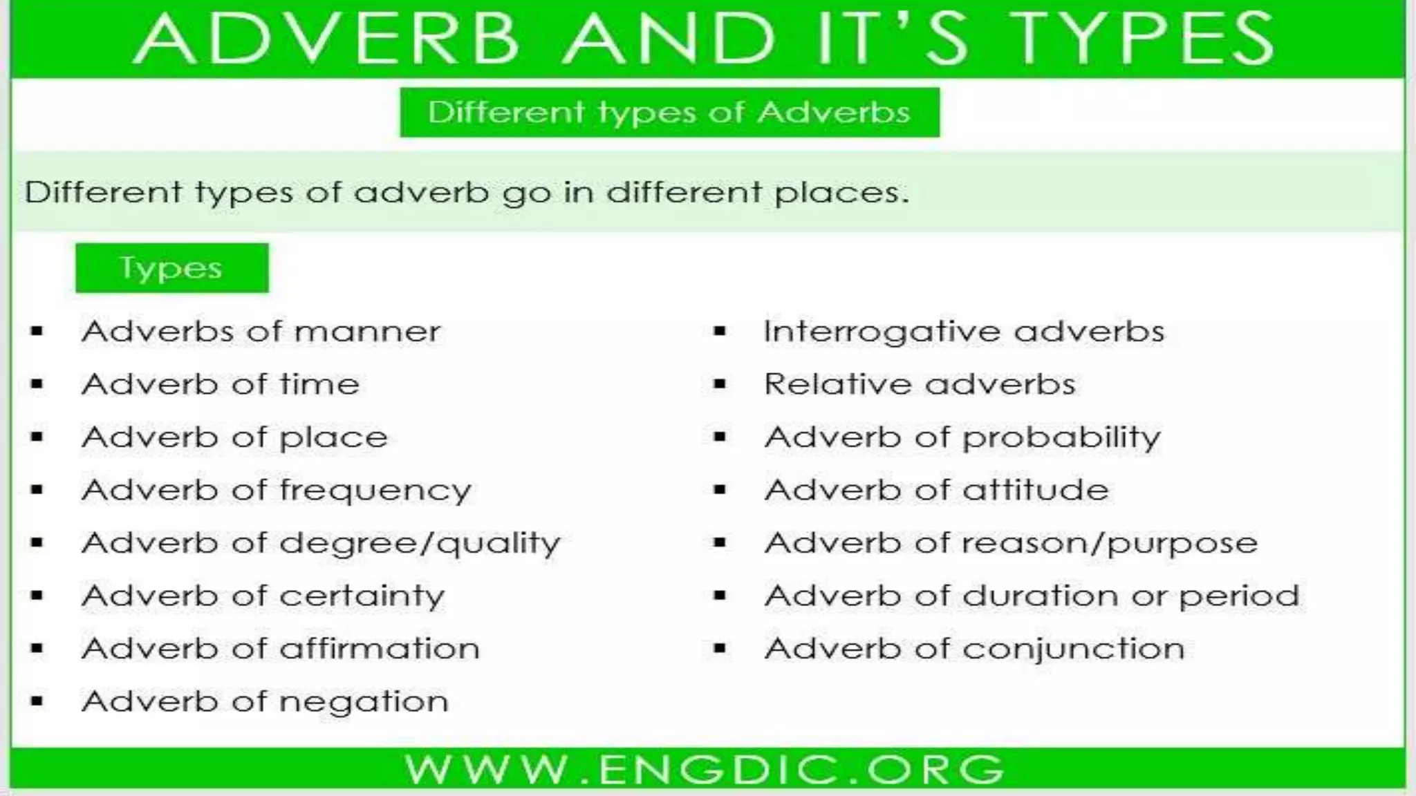 ADVERB-Structure-of-English1.pptx
