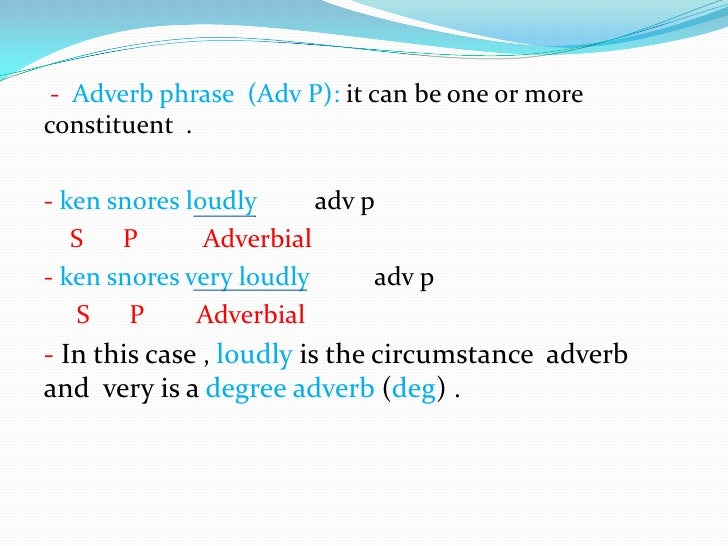 Adverb And Adverb Phrase 2pptx