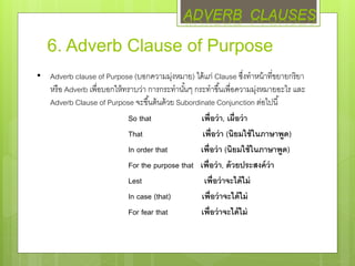 6. Adverb Clause of Purpose
• Adverb clause of Purpose (บอกความมุ่งหมาย) ได้แก่ Clause ซึ่งทาหน้าที่ขยายกริยา
หรือ Adverb เพื่อบอกให้ทราบว่า การกระทานั้นๆ กระทาขึ้นเพื่อความมุ่งหมายอะไร และ
Adverb Clause of Purpose จะขึ้นต้นด้วย Subordinate Conjunction ต่อไปนี้
So that เพื่อว่า, เผื่อว่า
That เพื่อว่า (นิยมใช้ในภาษาพูด)
In order that เพื่อว่า (นิยมใช้ในภาษาพูด)
For the purpose that เพื่อว่า, ด้วยประสงค์ว่า
Lest เพื่อว่าจะได้ไม่
In case (that) เพื่อว่าจะได้ไม่
For fear that เพื่อว่าจะได้ไม่
ADVERB CLAUSES
 