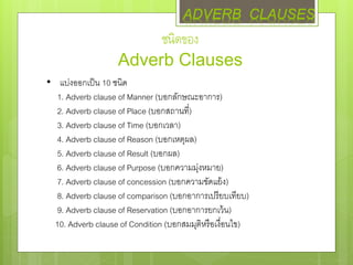 ชนิดของ
Adverb Clauses
• แบ่งออกเป็น 10 ชนิด
1. Adverb clause of Manner (บอกลักษณะอาการ)
2. Adverb clause of Place (บอกสถานที่)
3. Adverb clause of Time (บอกเวลา)
4. Adverb clause of Reason (บอกเหตุผล)
5. Adverb clause of Result (บอกผล)
6. Adverb clause of Purpose (บอกความมุ่งหมาย)
7. Adverb clause of concession (บอกความขัดแย้ง)
8. Adverb clause of comparison (บอกอาการเปรียบเทียบ)
9. Adverb clause of Reservation (บอกอาการยกเว้น)
10. Adverb clause of Condition (บอกสมมุติหรือเงื่อนไข)
ADVERB CLAUSES
 