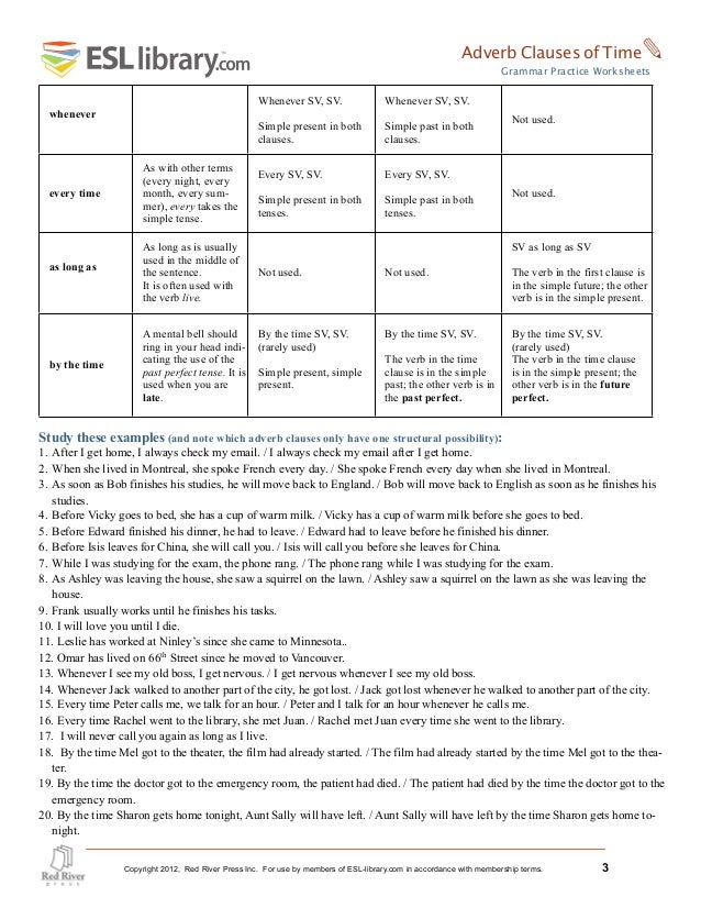 Printables Esl Library Grammar Practice Worksheets adverb clause time 3