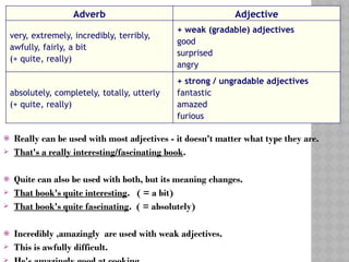 ADVERB COLLOCATIONS IN ENGLISH LANGUAGE. | PPTX