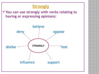Strong Weak Collocation ADVERB COLLOCATIONS IN ENGLISH LANGUAGE. | PPTX