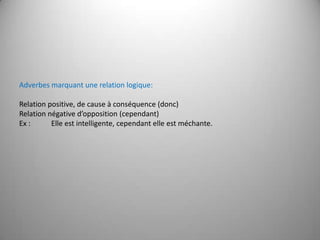 Adverbes marquant une relation logique:Relation positive, de cause à conséquence (donc)Relation négative d’opposition (cependant)Ex : 	Elle est intelligente, cependant elle est méchante.