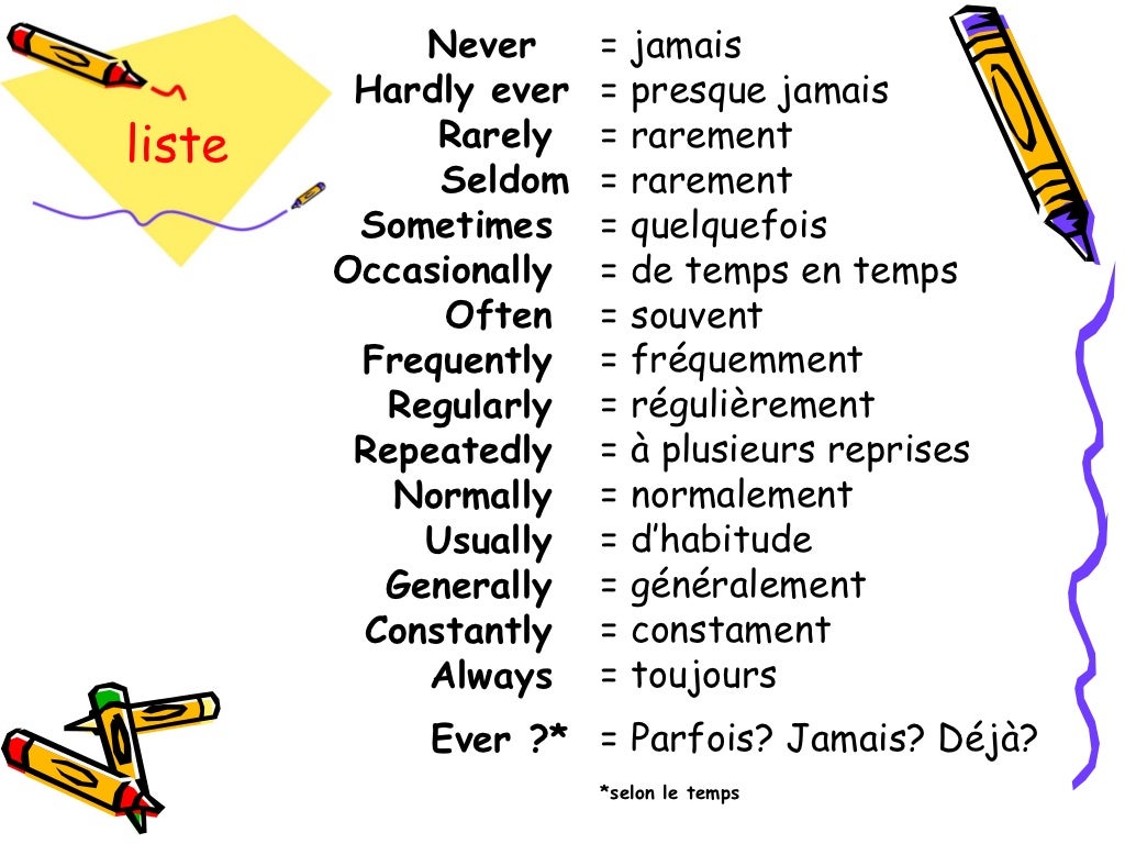 Vocabulaire anglais  adverbes de frequence