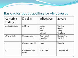 That was extremely kind of you.