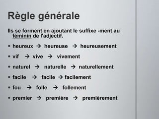 Ilsattendentpatiemmentleur tour. (verbe)Il peutaussi modifier toute la phrase:Malheureusement, il ne vous a pas attendu.FORMATION DES AVERBES EN -MENT