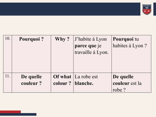 10. Pourquoi ? Why ? J’habite à Lyon
parce que je
travaille à Lyon.
Pourquoi tu
habites à Lyon ?
11. De quelle
couleur ?
Of what
colour ?
La robe est
blanche.
De quelle
couleur est la
robe ?
 
