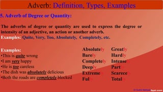 Adverb: Definition, Types, Examples
Dr Sudhir Mathpati
5. Adverb of Degree or Quantity:
The adverbs of degree or quantity are used to express the degree or
intensity of an adjective, an action or another adverb.
Examples: Quite, Very, Too, Absolutely, Completely, etc.
Examples:
•This is quite wrong
•I am very happy
•He is too careless
•The dish was absolutely delicious
•Both the roads are completely blocked
 