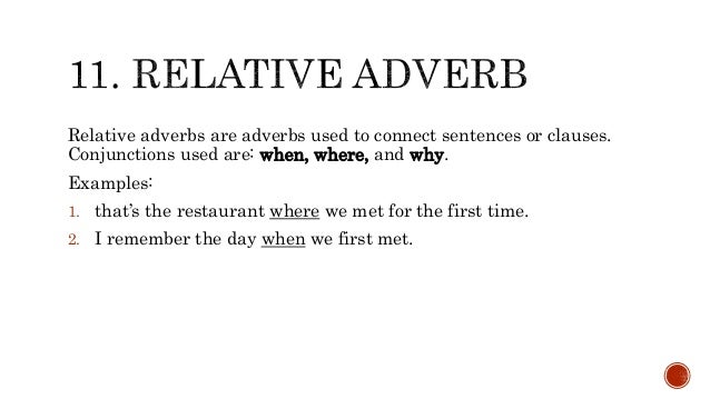 Adverbial Clause 4th Group English Education Department Of