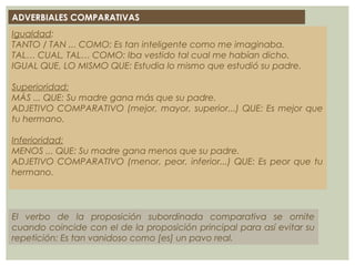 ADVERBIALES COMPARATIVAS
Igualdad:
TANTO / TAN ... COMO: Es tan inteligente como me imaginaba.
TAL… CUAL, TAL… COMO: Iba vestido tal cual me habían dicho.
IGUAL QUE, LO MISMO QUE: Estudia lo mismo que estudió su padre.
Superioridad:
MÁS ... QUE: Su madre gana más que su padre.
ADJETIVO COMPARATIVO (mejor, mayor, superior...) QUE: Es mejor que
tu hermano.
Inferioridad:
MENOS ... QUE: Su madre gana menos que su padre.
ADJETIVO COMPARATIVO (menor, peor, inferior...) QUE: Es peor que tu
hermano.
 
El verbo de la proposición subordinada comparativa se omite
cuando coincide con el de la proposición principal para así evitar su
repetición: Es tan vanidoso como [es] un pavo real.
 