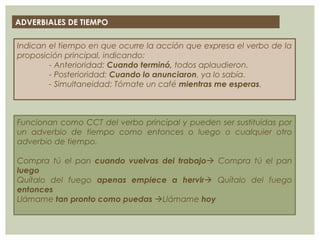 ADVERBIALES DE TIEMPO
Indican el tiempo en que ocurre la acción que expresa el verbo de la
proposición principal, indicando:
- Anterioridad: Cuando terminó, todos aplaudieron.
- Posterioridad: Cuando lo anunciaron, ya lo sabía.
- Simultaneidad: Tómate un café mientras me esperas.
Funcionan como CCT del verbo principal y pueden ser sustituidas por
un adverbio de tiempo como entonces o luego o cualquier otro
adverbio de tiempo.
 
Compra tú el pan cuando vuelvas del trabajo Compra tú el pan
luego
Quítalo del fuego apenas empiece a hervir Quítalo del fuego
entonces
Llámame tan pronto como puedas Llámame hoy
 