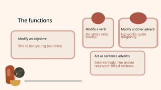 adverbial phrases grammar presentation.pptx