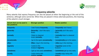 Adverbial phrases of frequency
Some other adverbs that tell us how often express the exact number of times an action happe...