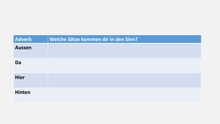 German adverbs | PDF
