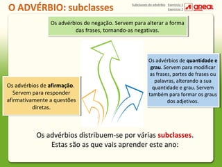 Subclasses do advérbio Exercício 1
Exercício 2

Os advérbios de negação. Servem para alterar a forma
Os advérbios de negação. Servem para alterar a forma
das frases, tornando-as negativas.
das frases, tornando-as negativas.

Os advérbios de afirmação.
Os advérbios de afirmação.
Servem para responder
Servem para responder
afirmativamente a questões
afirmativamente a questões
diretas.
diretas.

Os advérbios de quantidade e
Os advérbios de quantidade e
grau. Servem para modificar
grau. Servem para modificar
as frases, partes de frases ou
as frases, partes de frases ou
palavras, alterando a sua
palavras, alterando a sua
quantidade e grau. Servem
quantidade e grau. Servem
também para formar os graus
também para formar os graus
dos adjetivos.
dos adjetivos.

Os advérbios distribuem-se por várias subclasses.
Estas são as que vais aprender este ano:

 