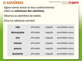 Subclasses do advérbio Exercício 1
Exercício 2

Agora vamos testar os teus conhecimentos
sobre as subclasses dos advérbios.
Observa os advérbios da tabela.
Clica na subclasse correta!
não

afirmação

negação

quantidade e grau

demasiado

afirmação

negação

quantidade e grau

sim

afirmação

negação

quantidade e grau

menos

afirmação

negação

quantidade e grau

pouco

afirmação

negação

quantidade e grau

bastante

afirmação

negação

quantidade e grau

 