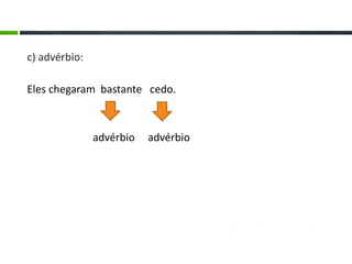 c) advérbio:
Eles chegaram bastante cedo.
advérbio advérbio
 