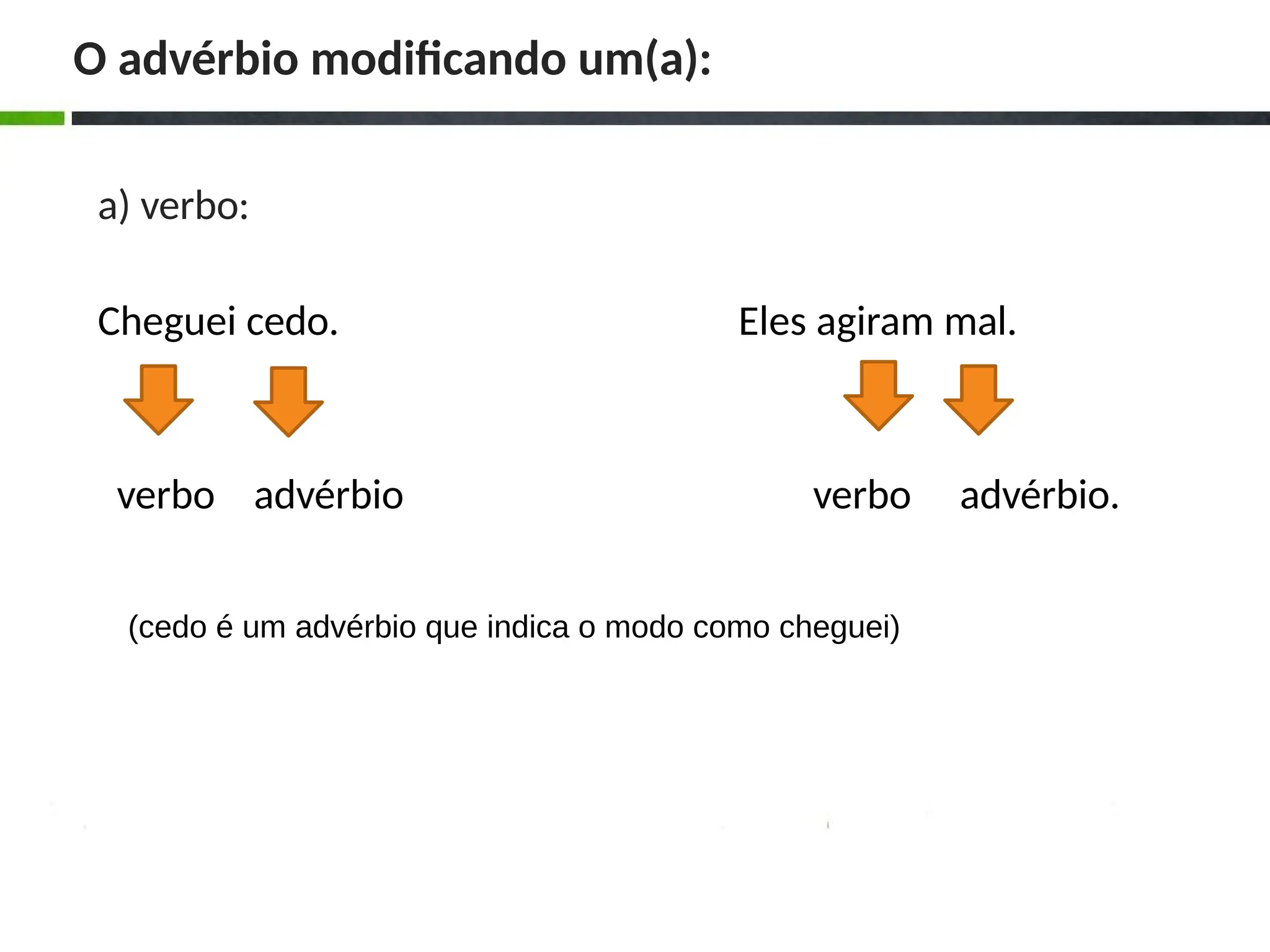 adverbio, classe gramatical que modifica o sentido de um verbo ...