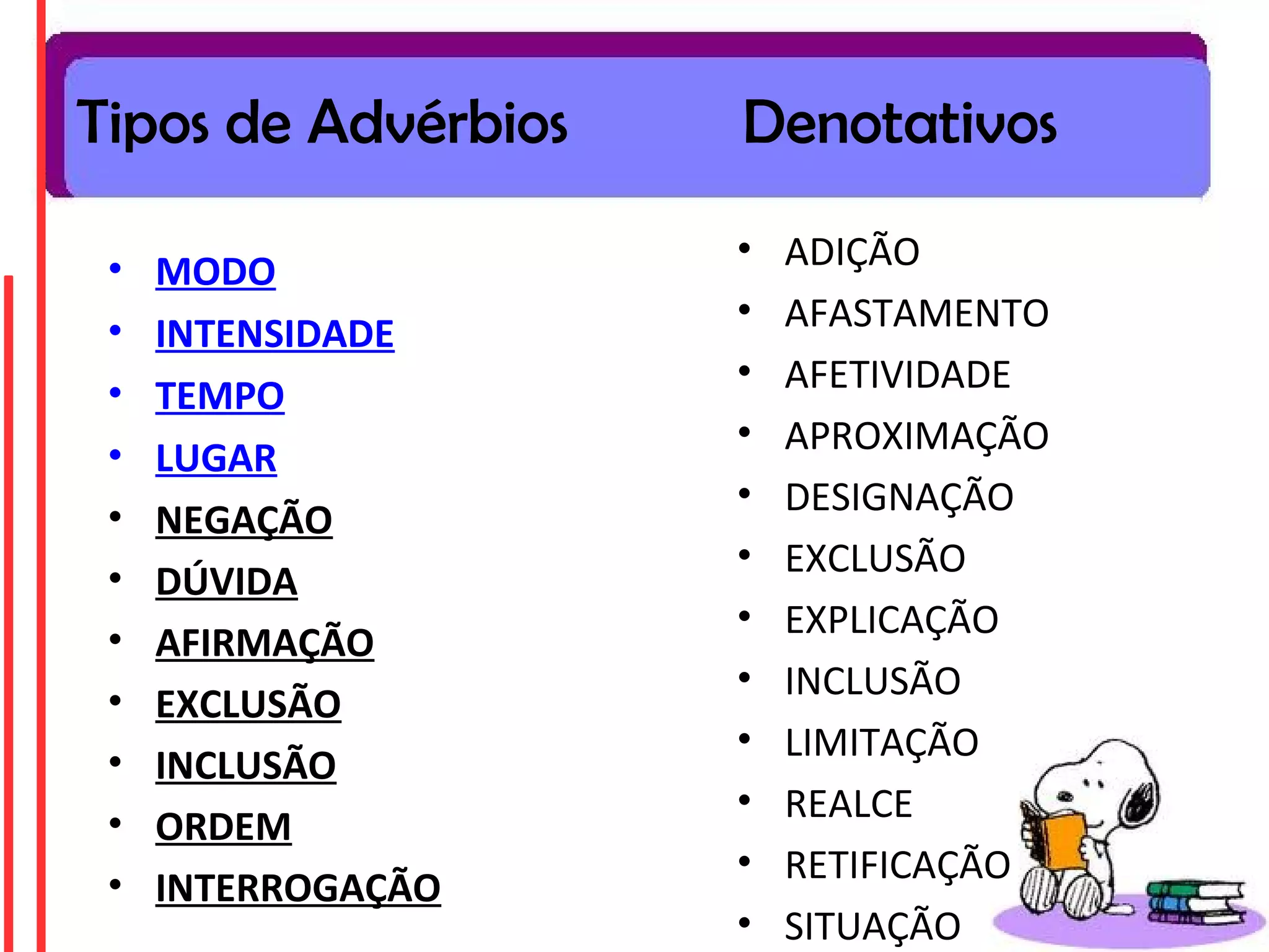Apresentação Adverbios | PPT