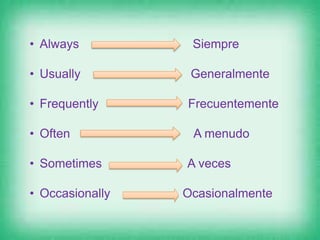 • Always Siempre
• Usually Generalmente
• Frequently Frecuentemente
• Often A menudo
• Sometimes A veces
• Occasionally Ocasionalmente
 