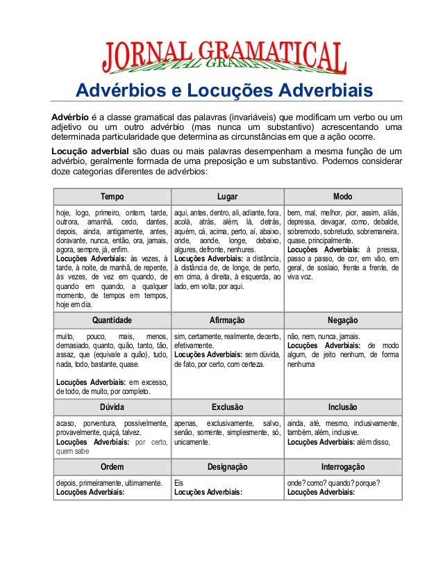 Adverbios e locuções adverbiais