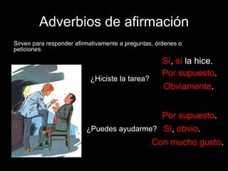 Adverbios de afirmación
Sirven para responder afirmativamente a preguntas, órdenes o
peticiones.

¿Hiciste la tarea?

Sí, sí la hice.
Por supuesto.
Obviamente.

Por supuesto.
¿Puedes ayudarme? Sí, obvio.
Con mucho gusto.

 
