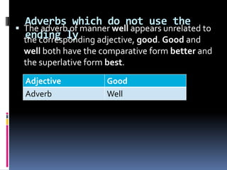 Adverbs which do not use the
   The adverb of manner well appears unrelated to
    ending ly
    the corresponding adjective, good. Good and
    well both have the comparative form better and
    the superlative form best.
    Adjective           Good
    Adverb              Well
 
