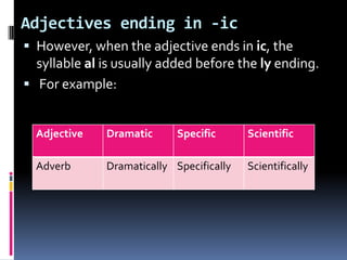 Adjectives ending in -ic
 However, when the adjective ends in ic, the
  syllable al is usually added before the ly ending.
 For example:


  Adjective   Dramatic      Specific      Scientific

  Adverb      Dramatically Specifically   Scientifically
 