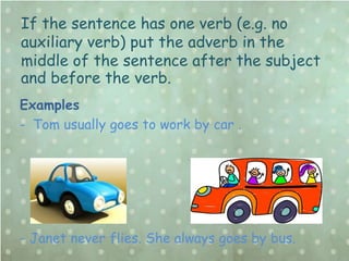 Adverb of frequency | PPT