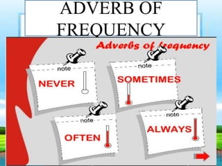 ADVERB OF
FREQUENCY
 