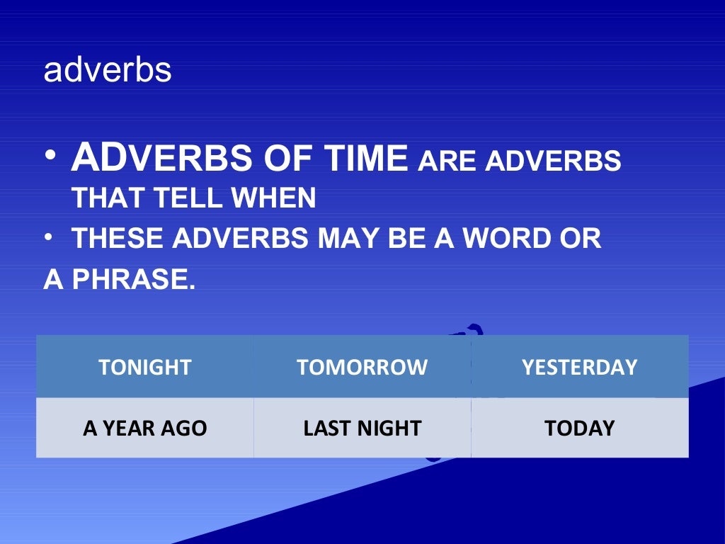 Adverb of place and time