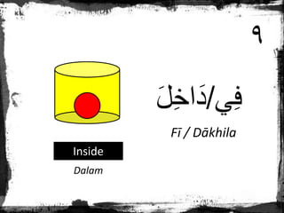 ‫ي‬ِ‫ف‬
/
َ‫ل‬ِ‫خ‬‫ا‬َ‫د‬
Fī / Dākhila
Dalam
Inside
٩
 
