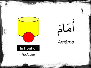 َ‫م‬‫ا‬َ‫م‬َ‫أ‬
Amāma
Hadapan
In front of
١
 