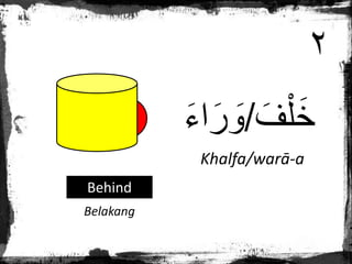 َ‫ف‬ْ‫ل‬َ‫خ‬
/
َ‫ء‬‫ا‬َ‫ر‬ َ
‫و‬
Khalfa/warā-a
Belakang
Behind
٢
 