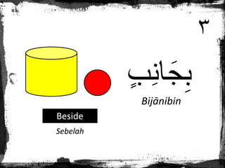 ‫ب‬ِ‫ن‬‫ا‬َ‫ج‬ِ‫ب‬
Bijānibin
Sebelah
Beside
٣
 