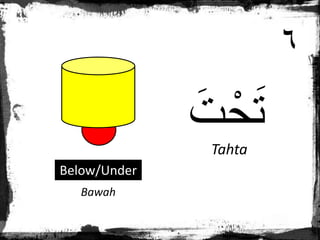 َ‫ت‬ْ‫ح‬َ‫ت‬
Tahta
Bawah
Below/Under
٦
 