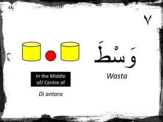 َ‫ط‬ْ‫س‬ َ
‫و‬
Wasta
Di antara
In the Middle
of/ Centre of
٧
 