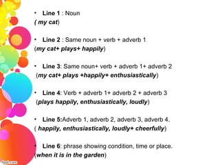 • Line 1 : Noun
( my cat)
• Line 2 : Same noun + verb + adverb 1
(my cat+ plays+ happily)
• Line 3: Same noun+ verb + adverb 1+ adverb 2
(my cat+ plays +happily+ enthusiastically)
• Line 4: Verb + adverb 1+ adverb 2 + adverb 3
(plays happily, enthusiastically, loudly)
• Line 5:Adverb 1, adverb 2, adverb 3, adverb 4.
( happily, enthusiastically, loudly+ cheerfully)
• Line 6: phrase showing condition, time or place.
(when it is in the garden)
 