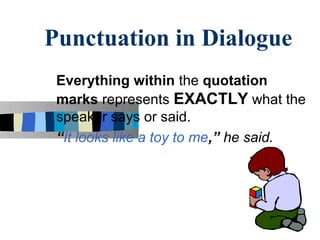 Punctuation in Dialogue
 Everything within the quotation
 marks represents EXACTLY what the
 speaker says or said.
 “It looks like a toy to me,” he said.
 