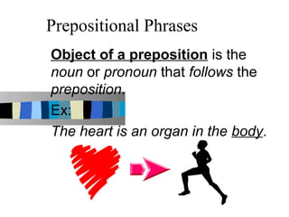 Prepositional Phrases
Object of a preposition is the
noun or pronoun that follows the
preposition.
Ex:
The heart is an organ in the body.
 