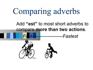 Comparing adverbs
Add “est” to most short adverbs to
compare more than two actions.
  Fast--------------------Fastest
 